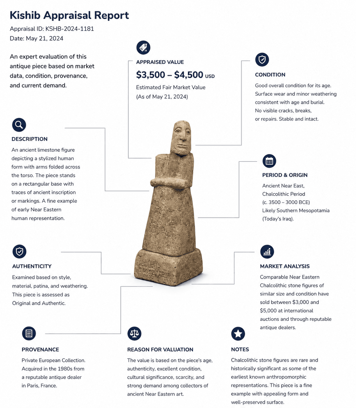 KISHIB antique appraisal placeholder